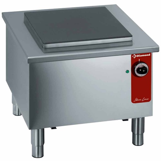 [EERV] Low electric range